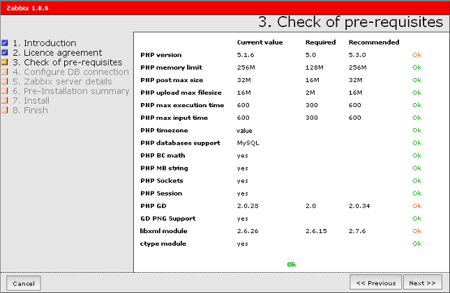 Check of pre-requisites