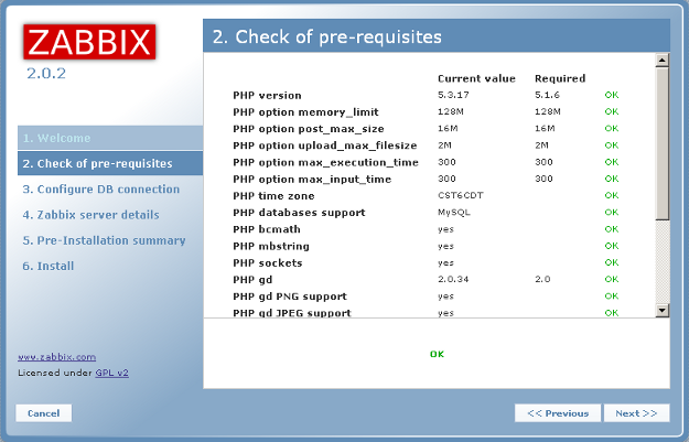 Check of pre-requisites